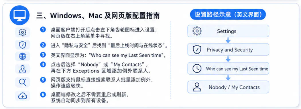 PC设置步骤