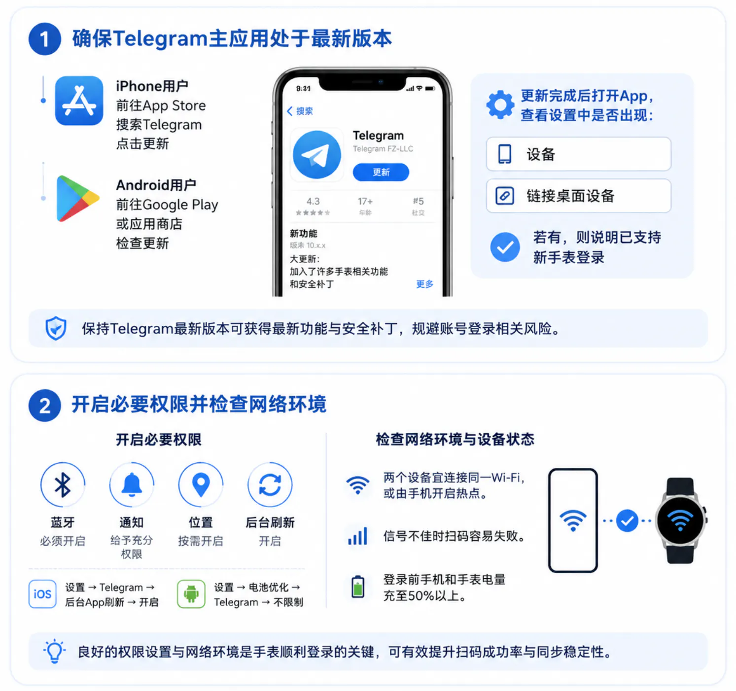 准备工作与手机端基础设置