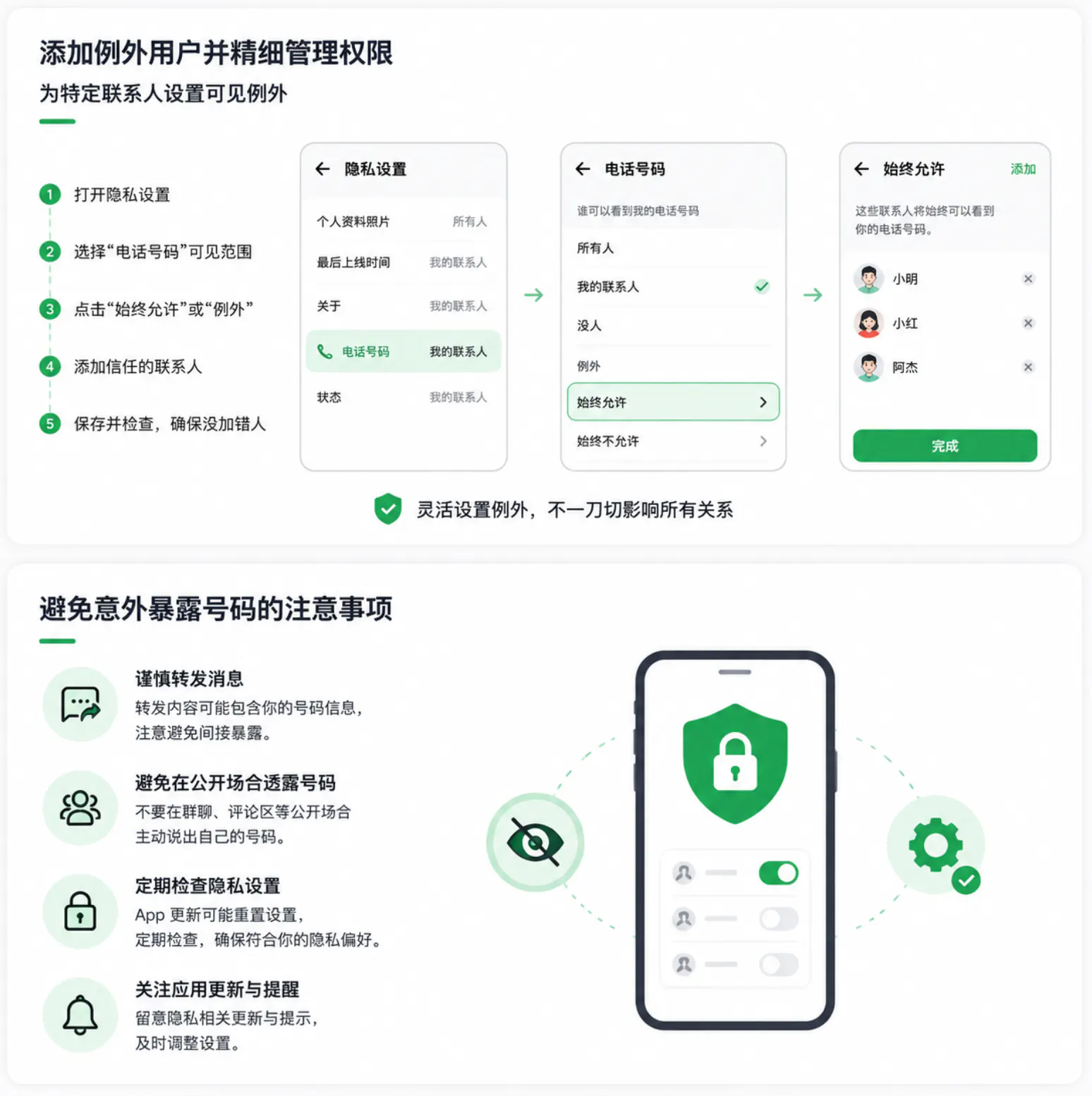 添加例外用户并精细管理权限