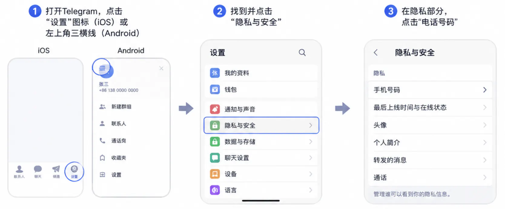 电话号码设置路径