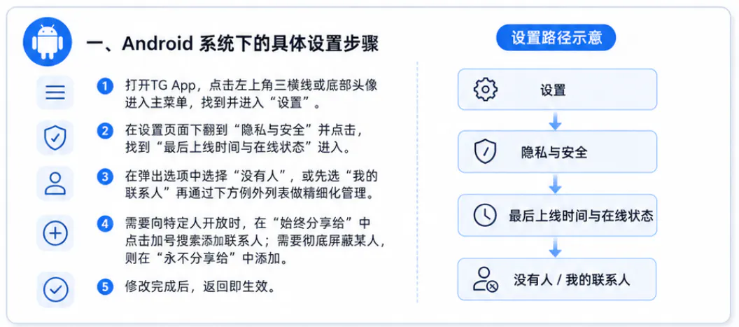 Android设置步骤