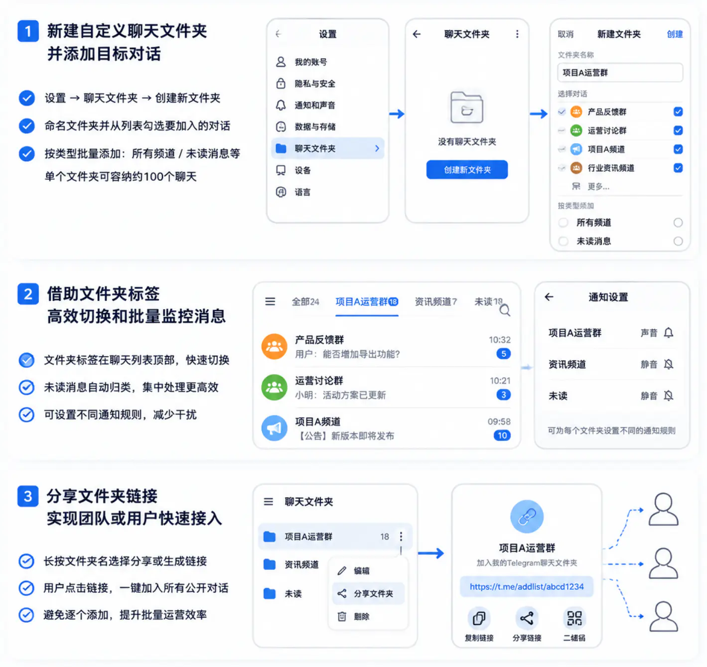 利用聊天文件夹批量整理群组和频道