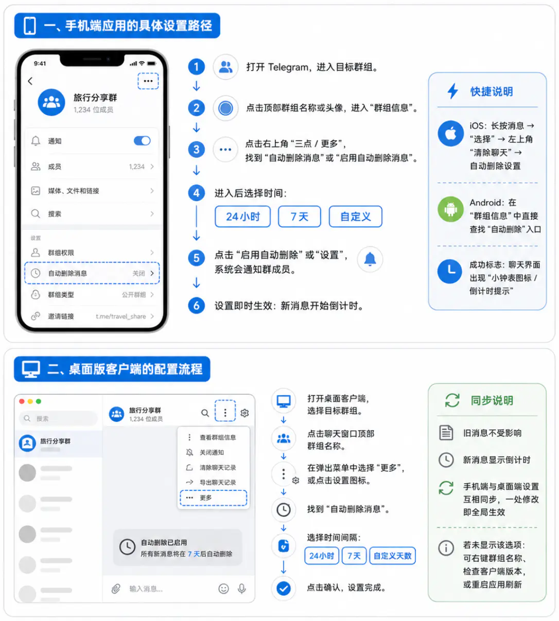 群组中启用自动删除消息的操作方法
