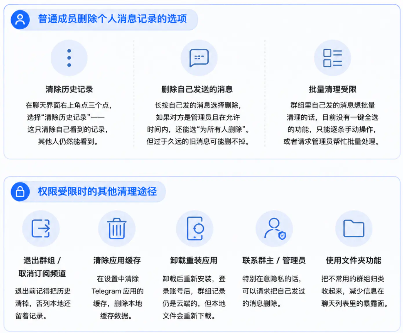 非创建者身份下的记录清除方法