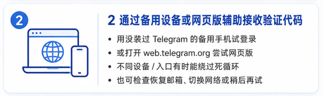 通过备用设备或网页版辅助接收验证代码