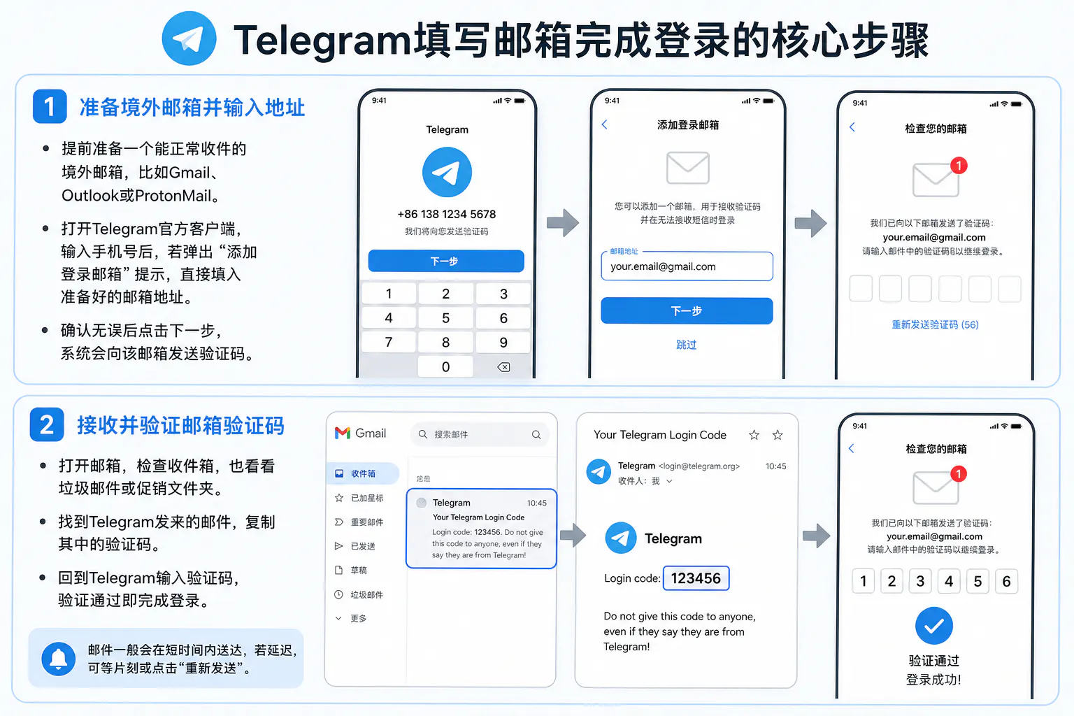 邮箱登录步骤
