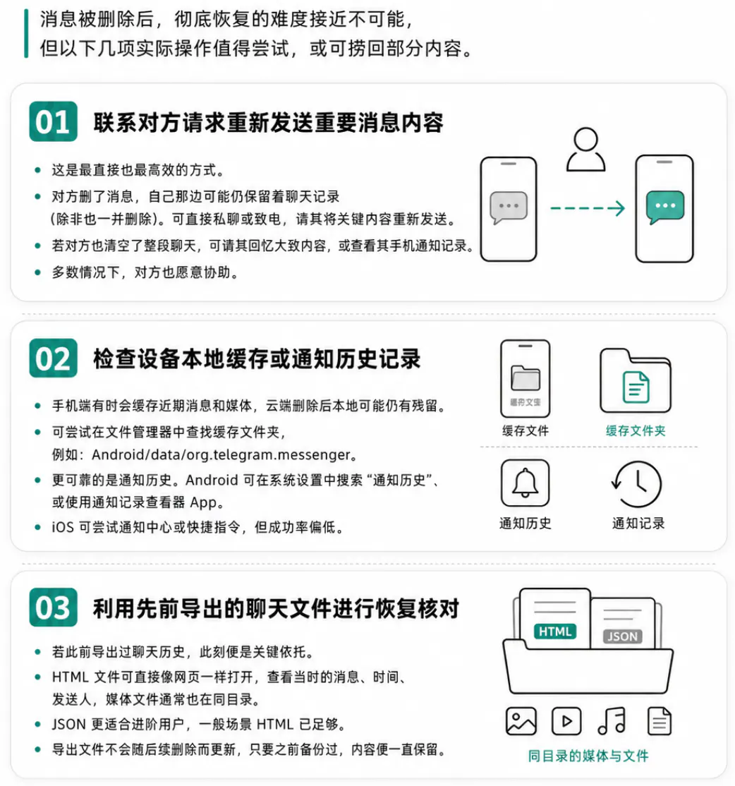 对方删除聊天记录后的恢复尝试方法
