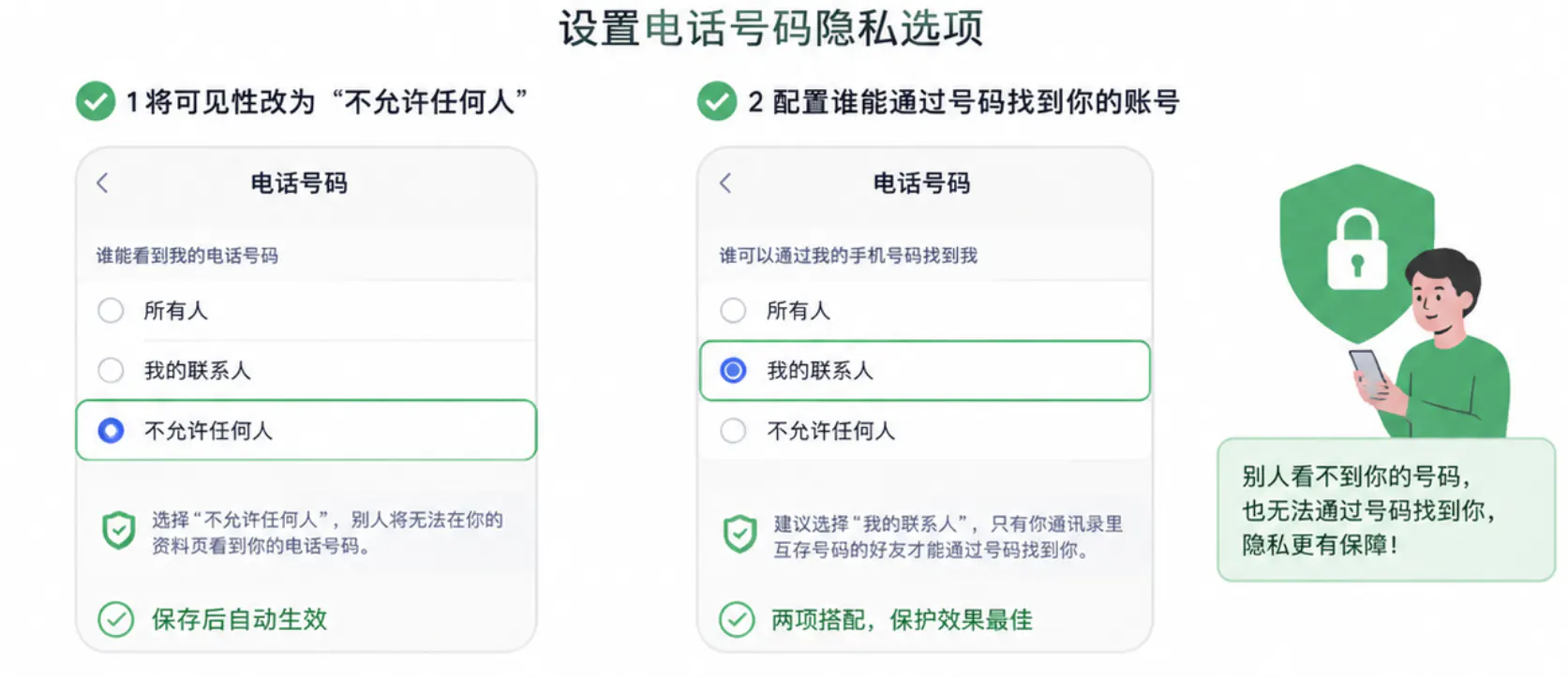 将可见性改为不允许任何人