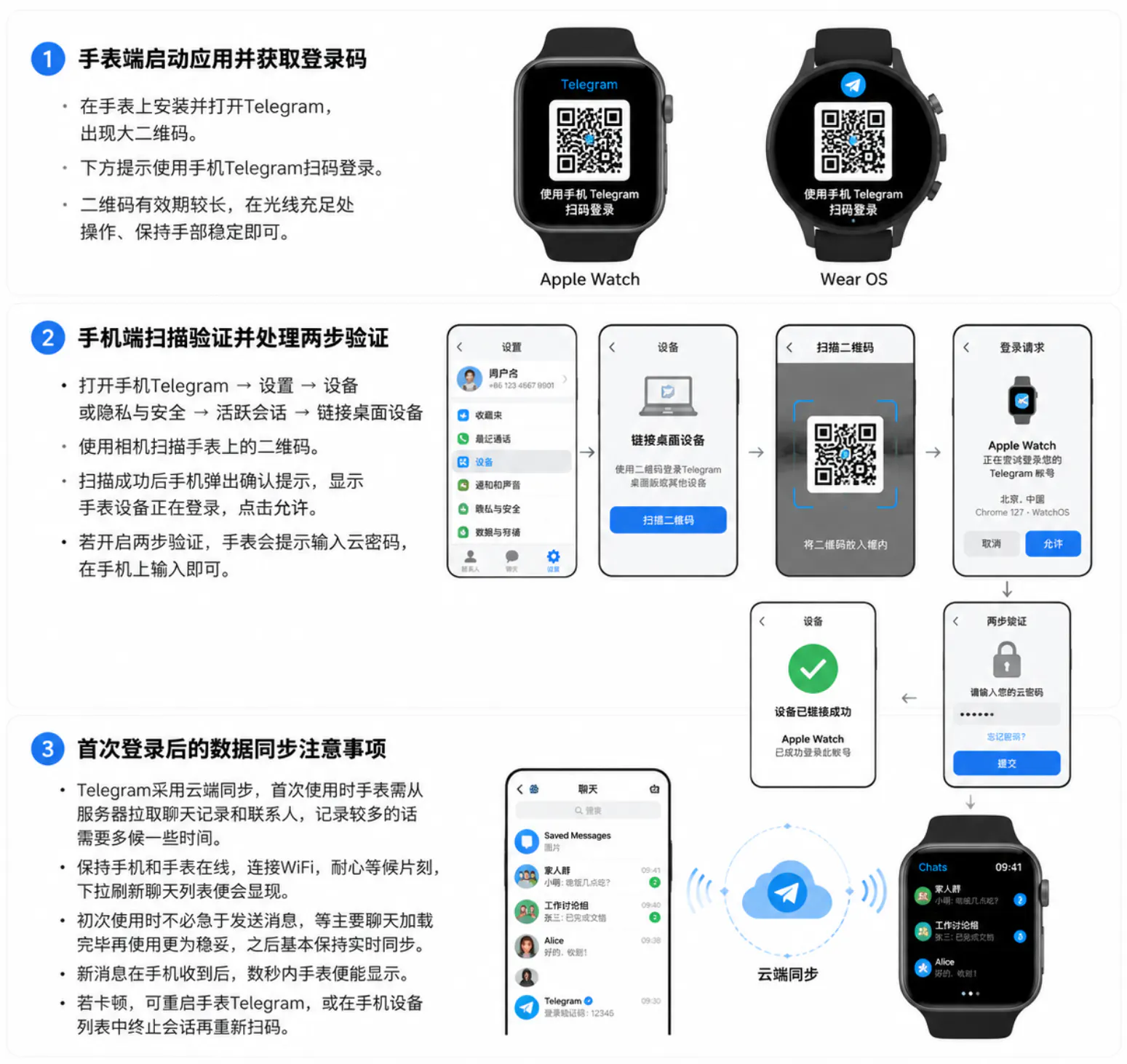 通过二维码完成智能手表登录的流程