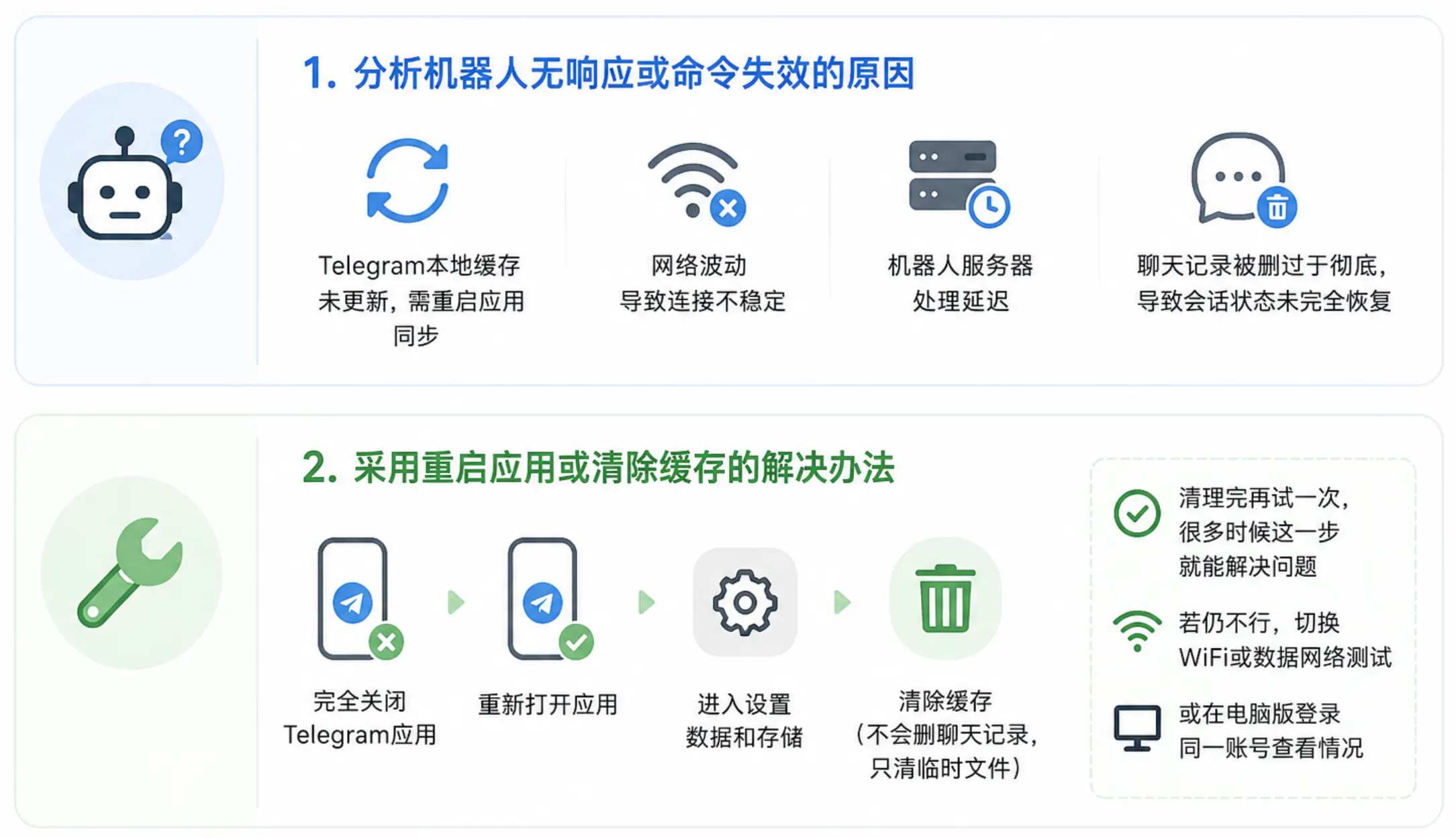 排查解除拉黑后机器人交互异常问题