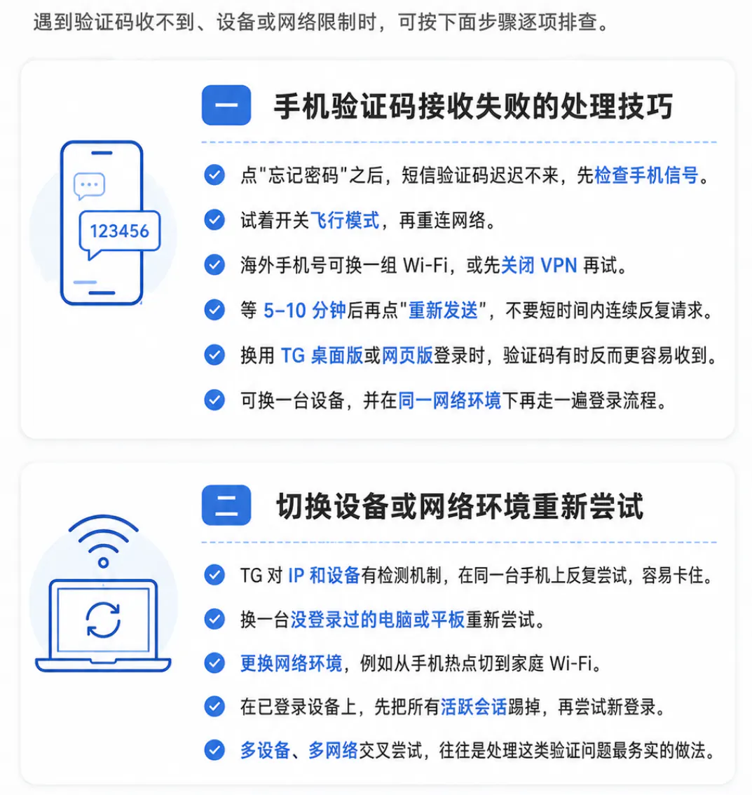 重置密码时常见的问题